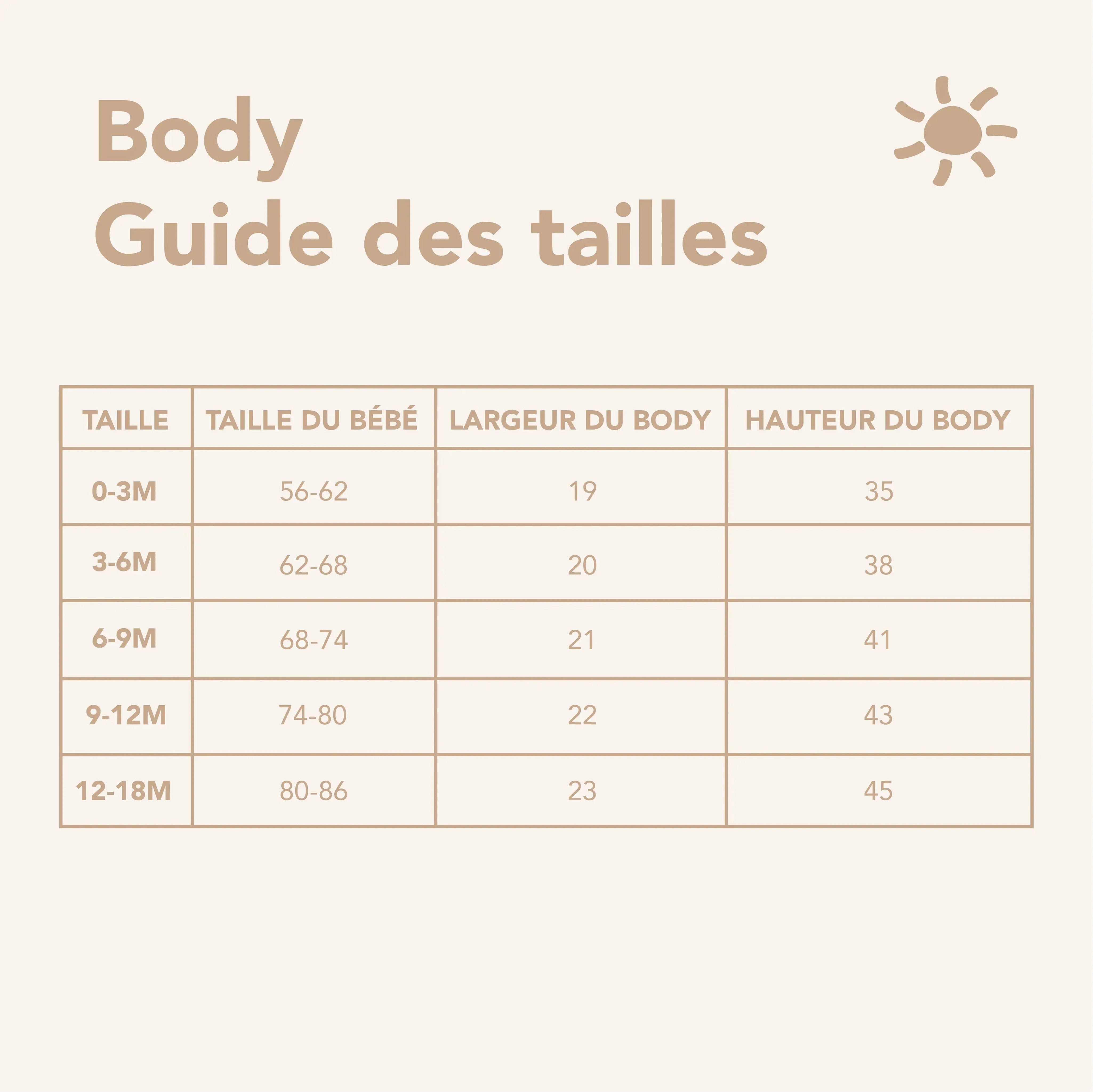 Body bébé du sud - Mistralou