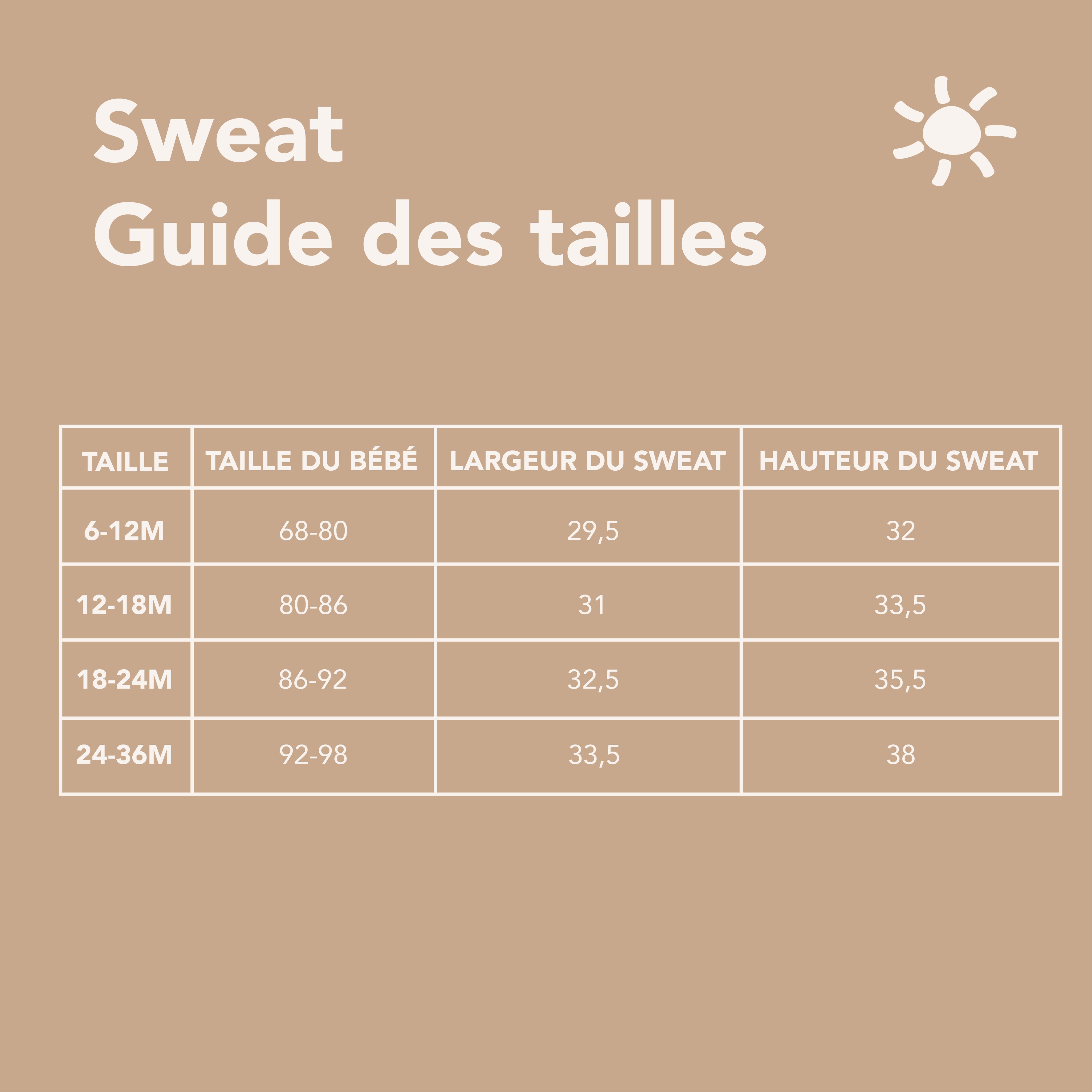 Trouver le bon sweat