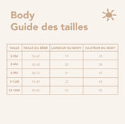 Body bébé du sud - Mistralou
