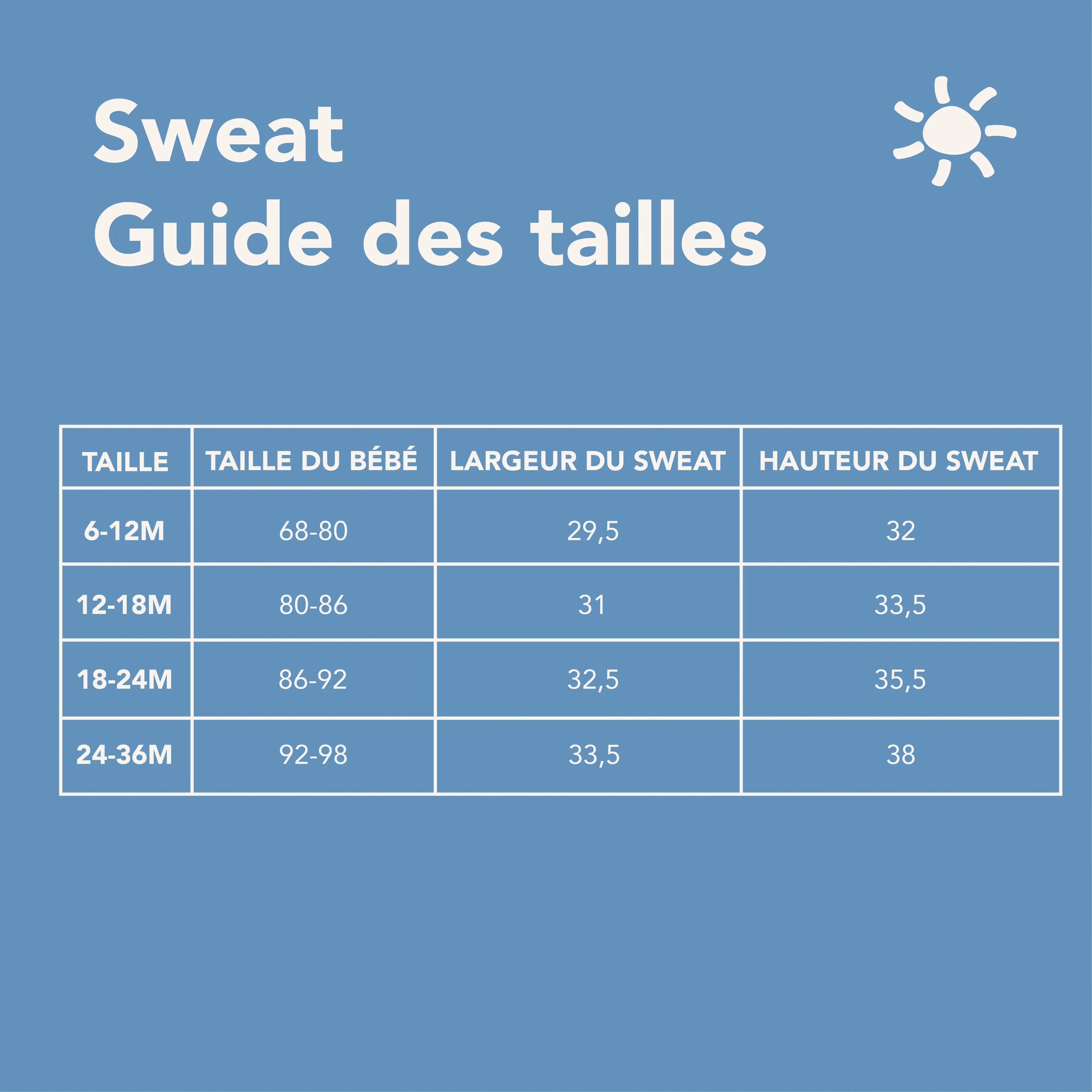 Sweat bébé toulon - Minot de la rade Mistralou